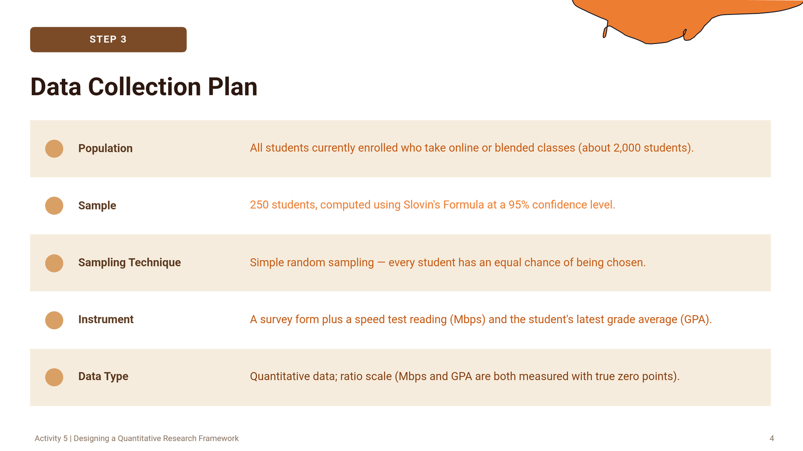 Slide 4