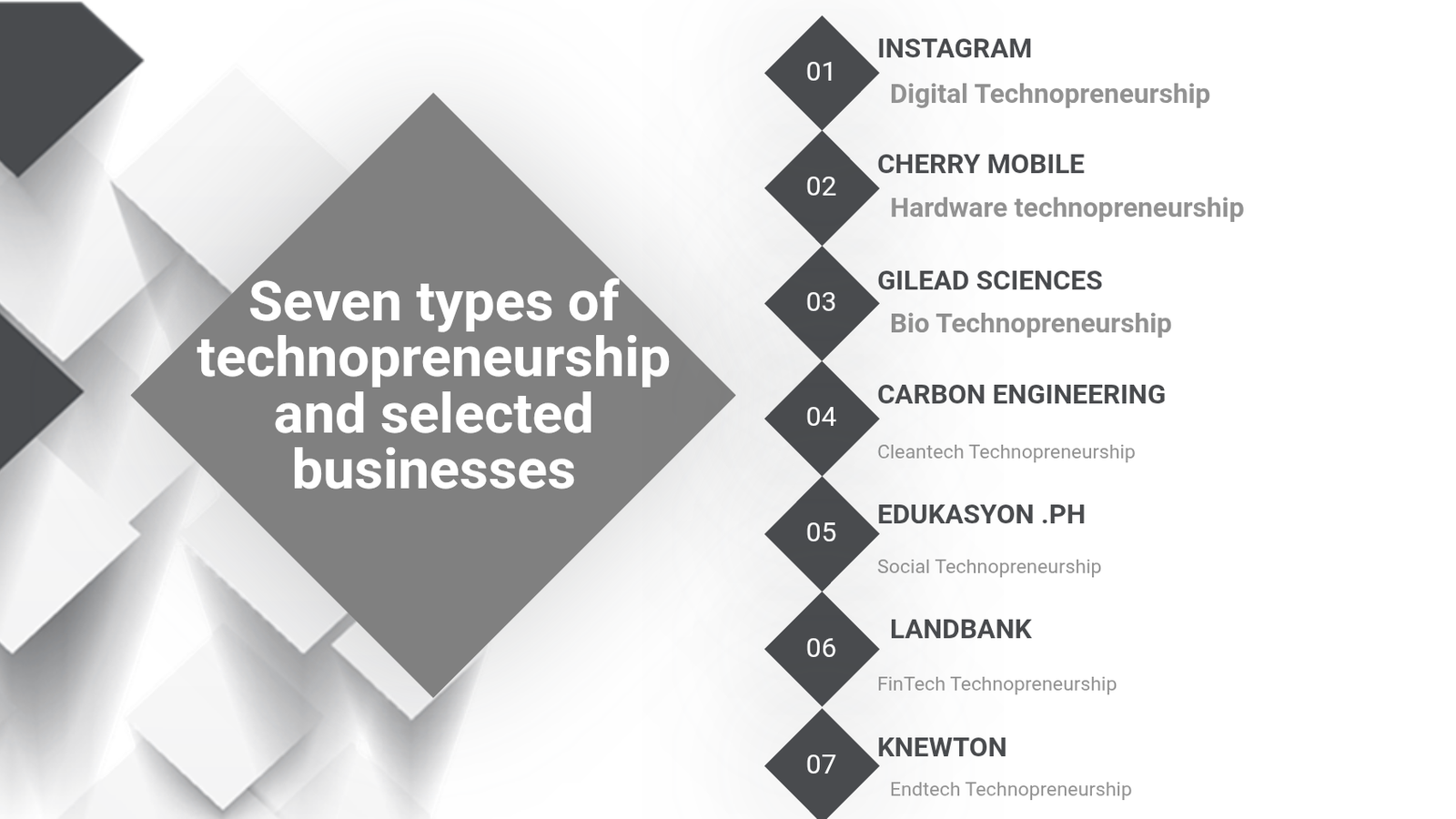Slide 3