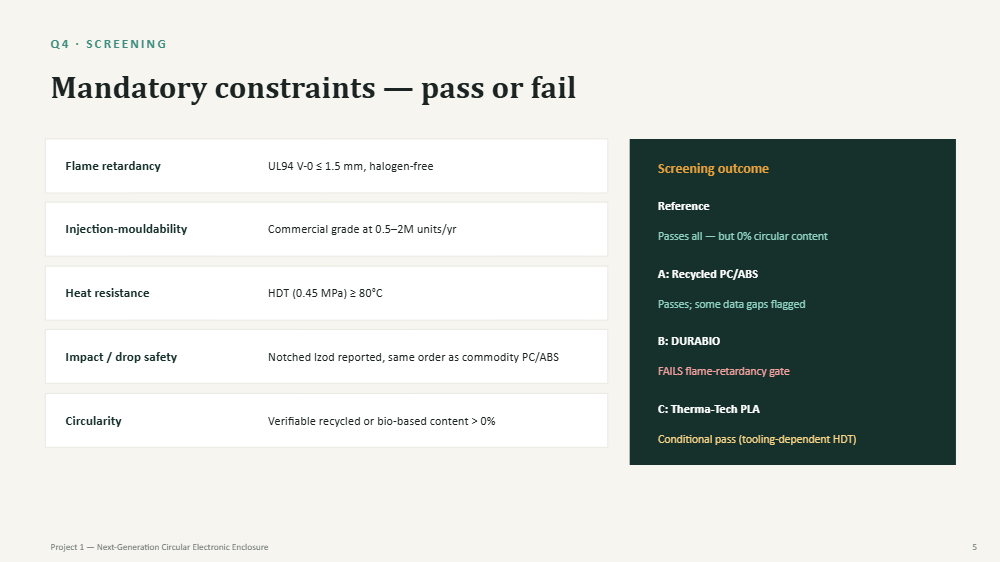 Slide 5