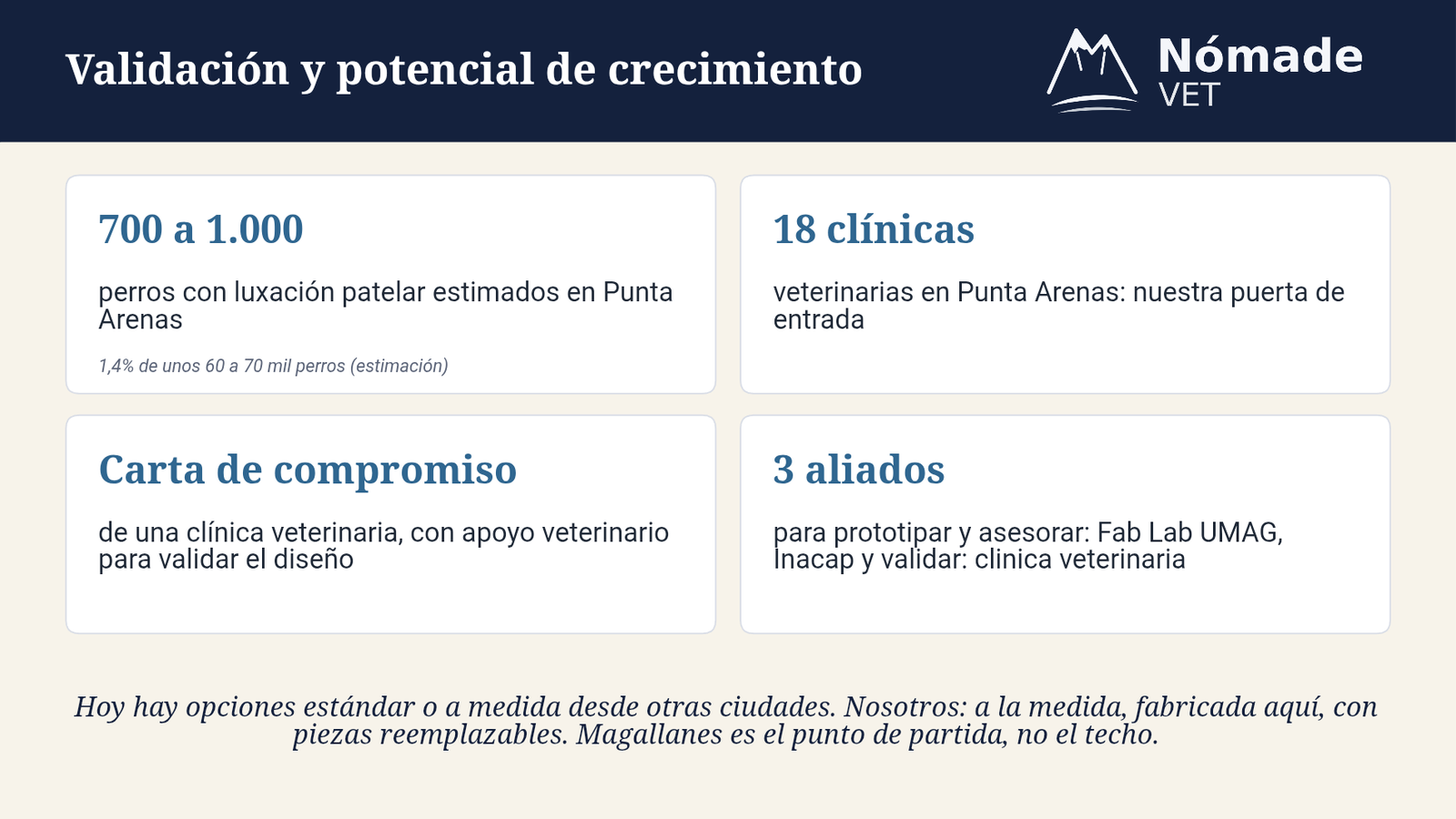 Slide 5