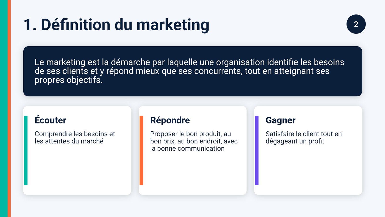 Slide 2