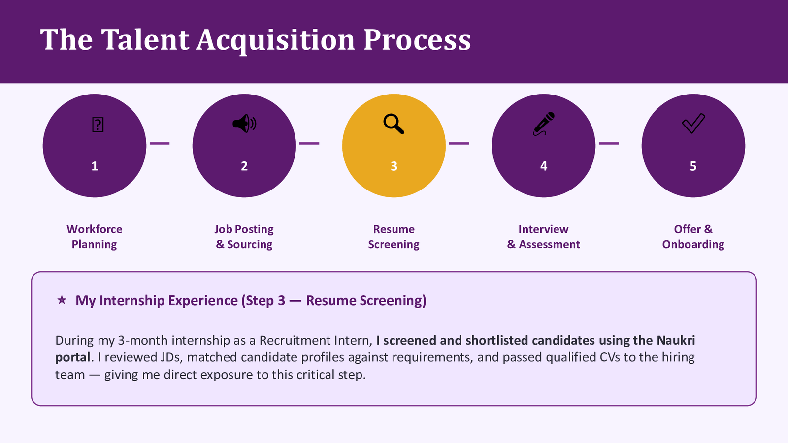 Slide 3