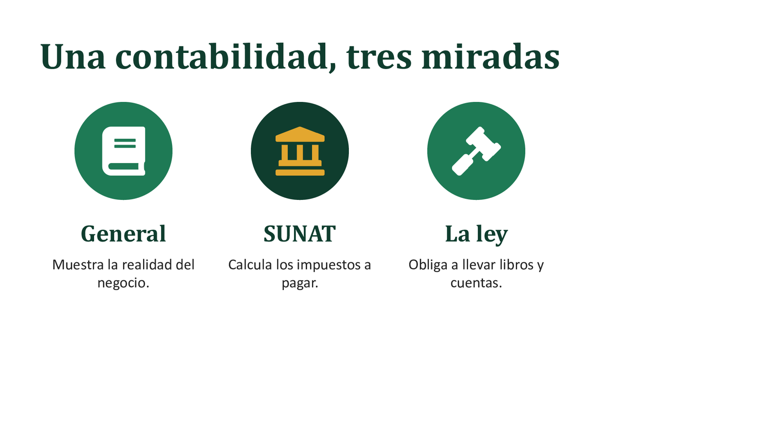 Slide 3