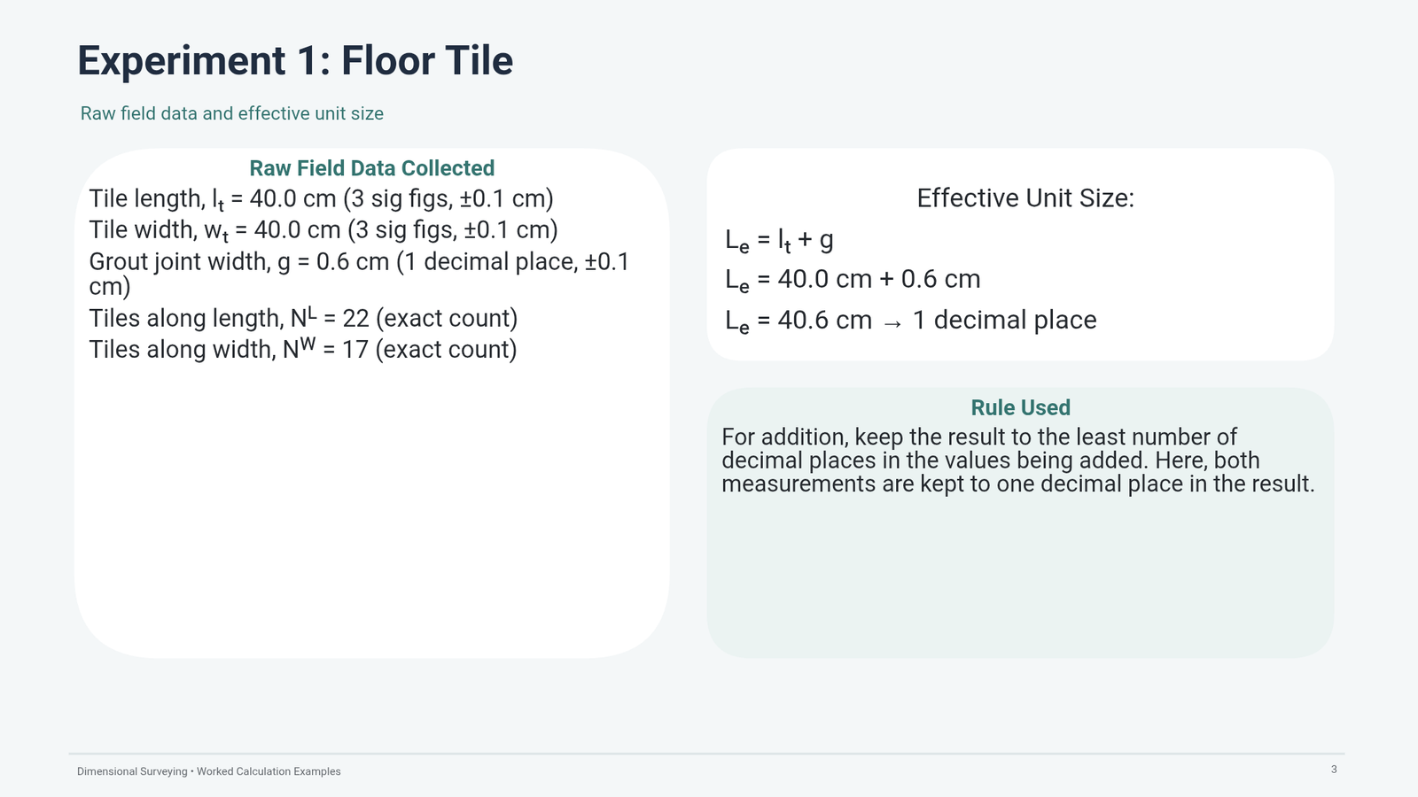 Slide 3