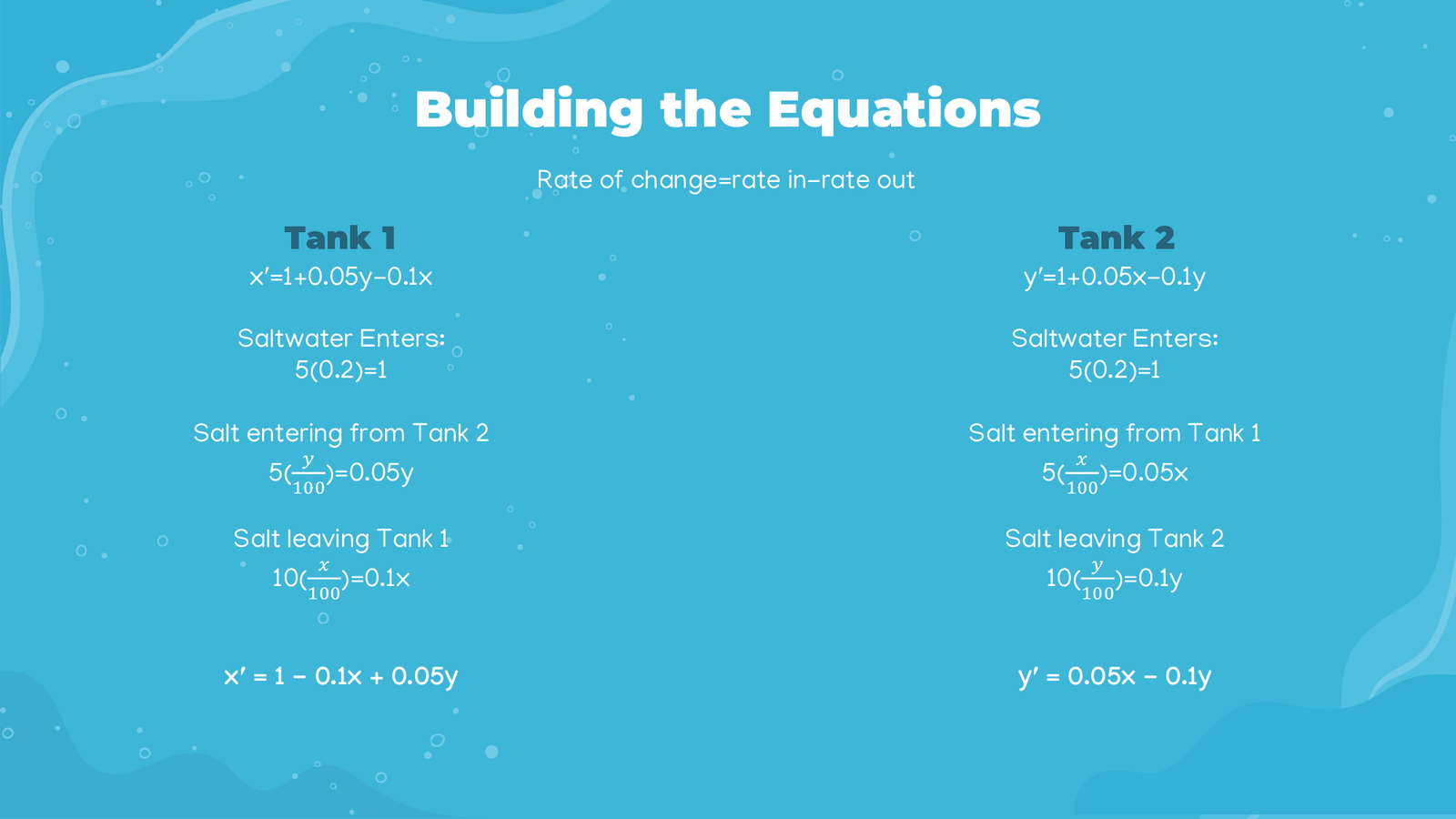 Slide 3