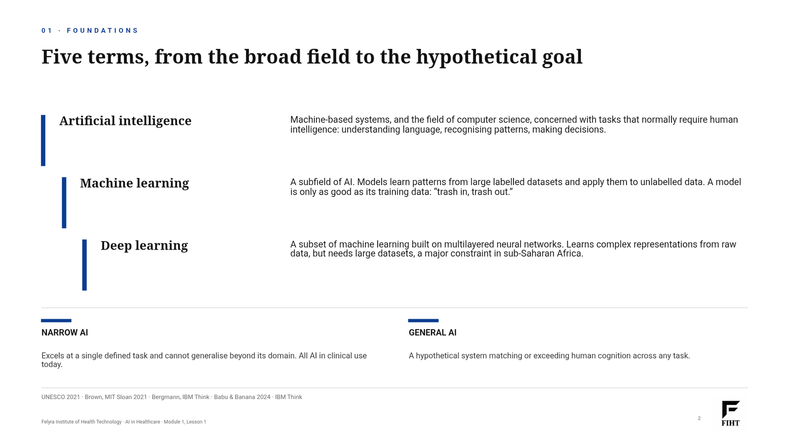 Slide 2