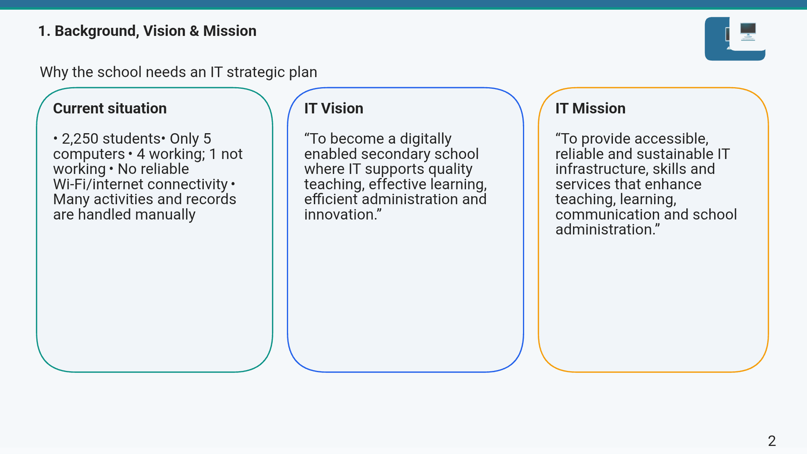 Slide 2