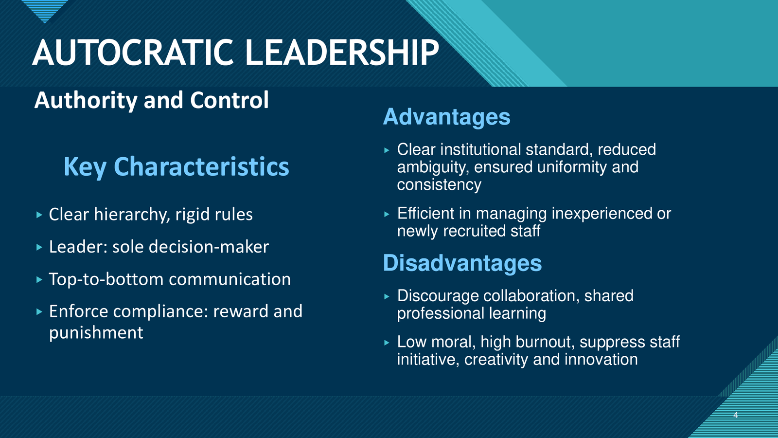 Slide 4